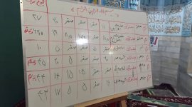 مسابقه گروهی حفظ سوره مبارکه جمعه برای پویندگان ترم ۷ تا ۱۴ مسابقه گروهی حفظ سوره مبارکه جمعه برای پویندگان ترم ۷ تا ۱۴